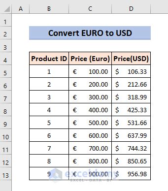 euros conversion to dollars